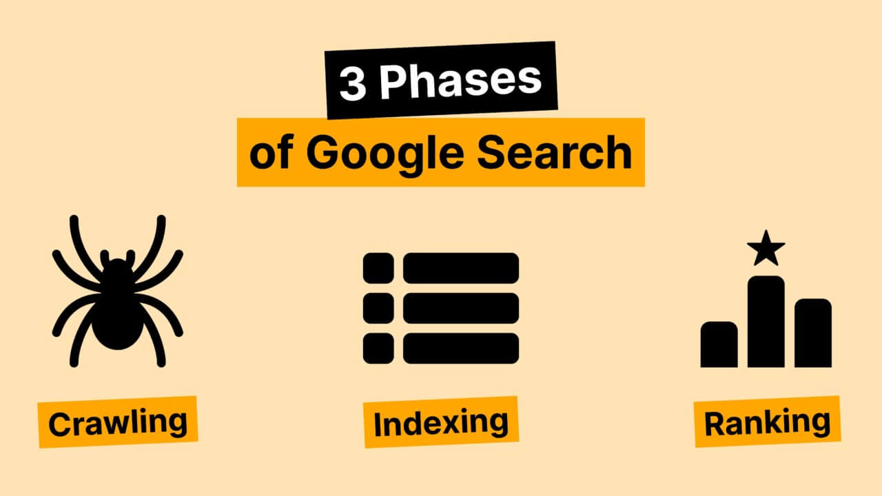 How Do Search Engines Work? An Overview - .kloos