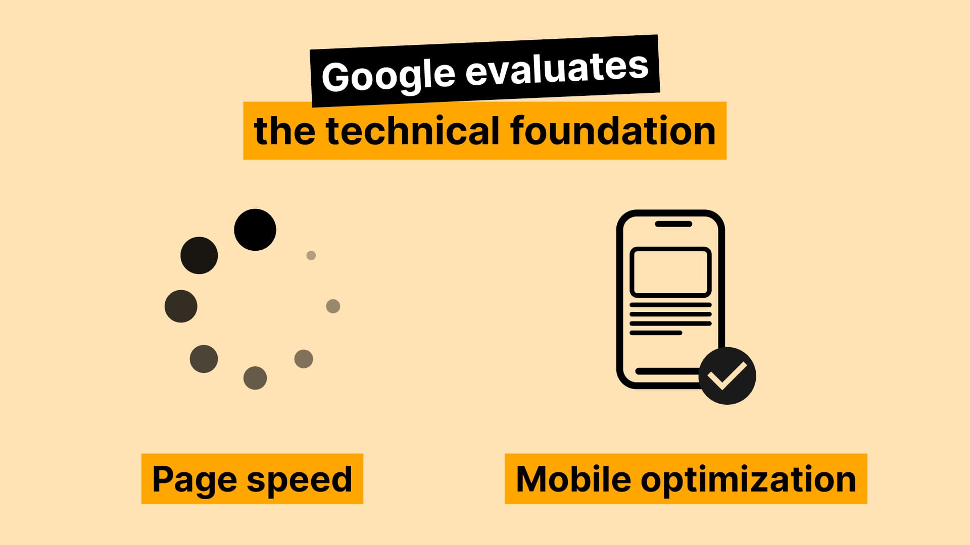 The two technical SEO factors—page load speed and mobile optimization—illustrated with a loading icon and a smartphone.